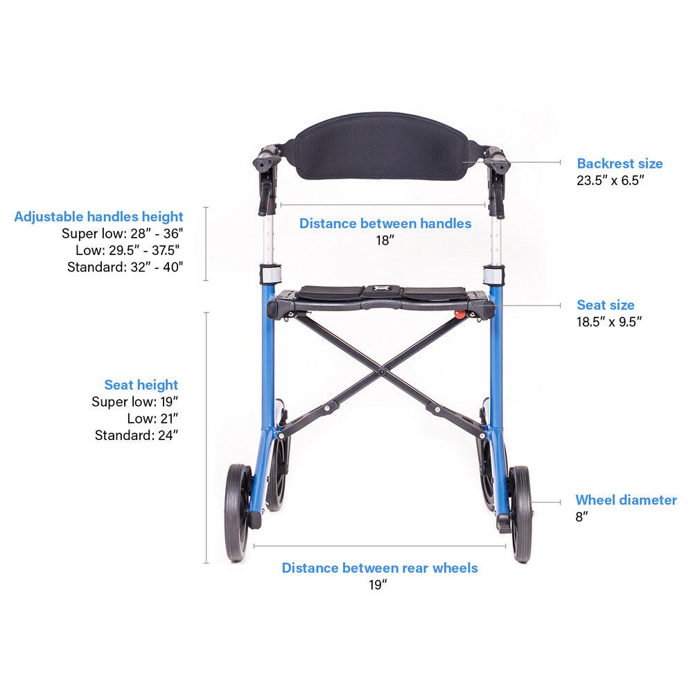 Picture of the escape rollator and its measurements