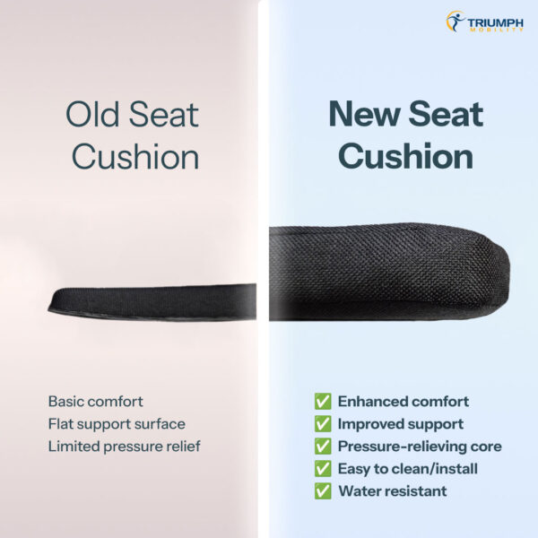 Escape Ultra-Comfort Seat Pad (Set) - Image 5